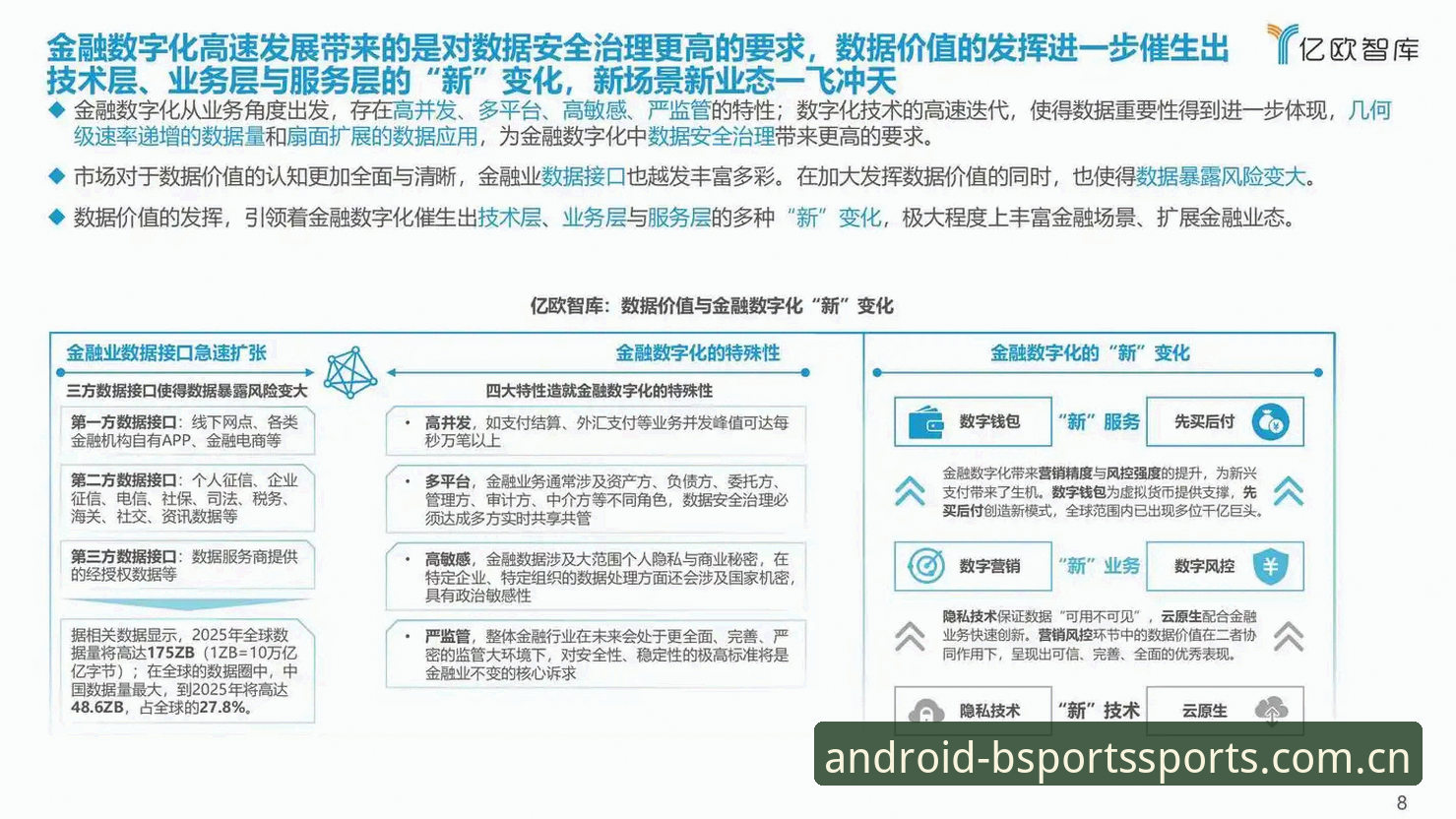 B体育官方平台实用测评：从版本迭代到使用体验的全面解析